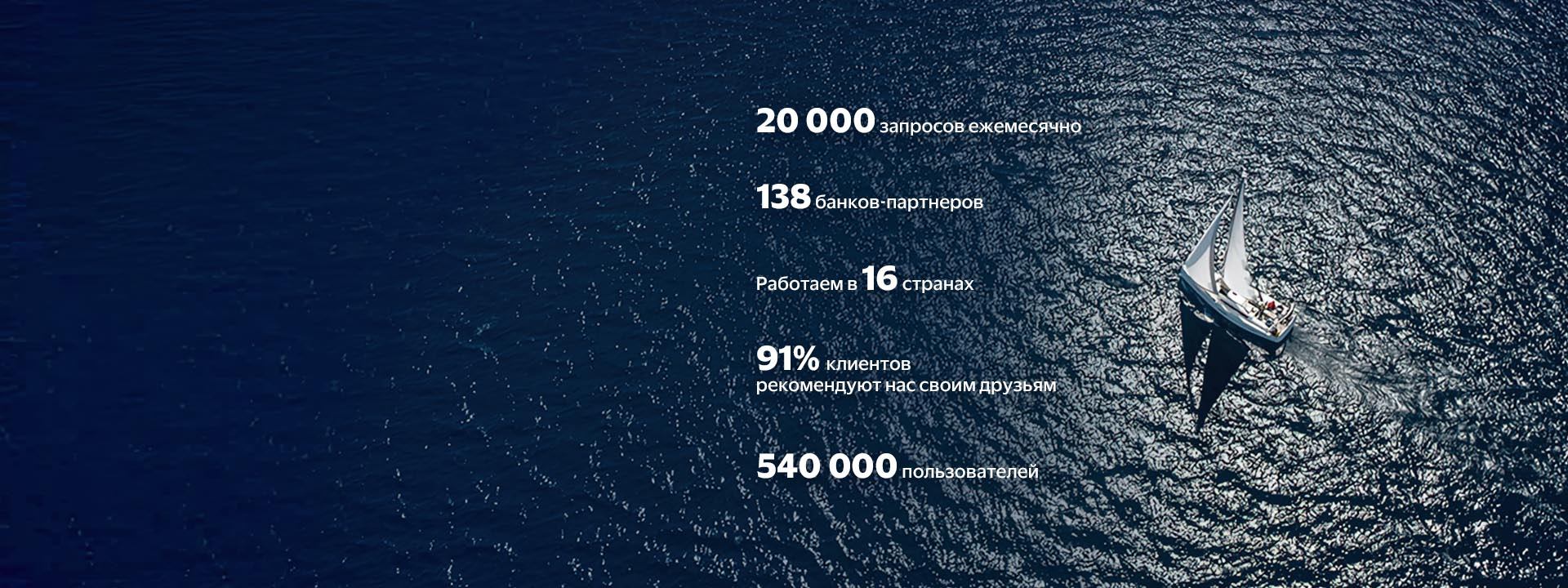 20 000 запросов ежемесячно, 138 банков-партнеров, Работаем в 16 странах, 91% клиентов рекомендуют нас своим друзьям, 540 000 пользователей